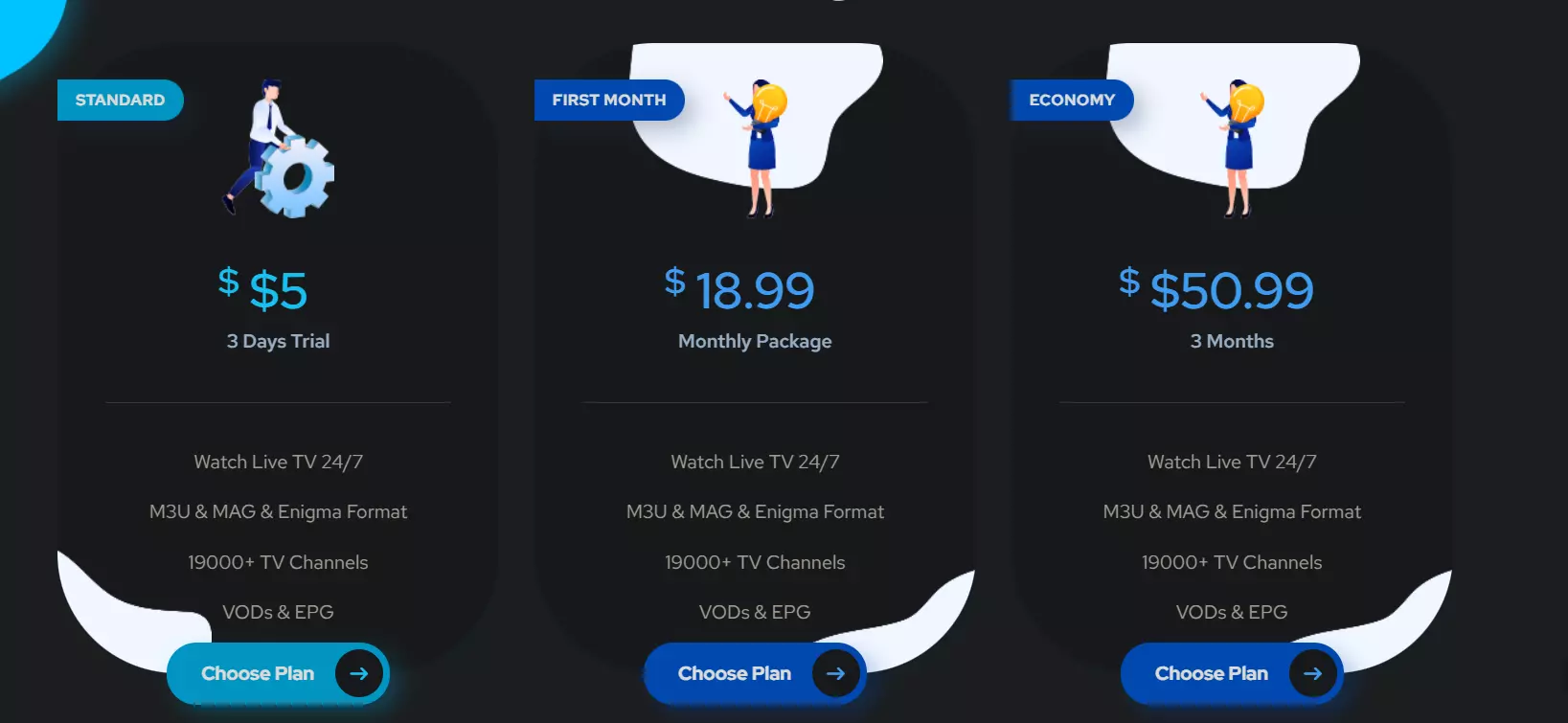 IPTV TRENDS Pricing