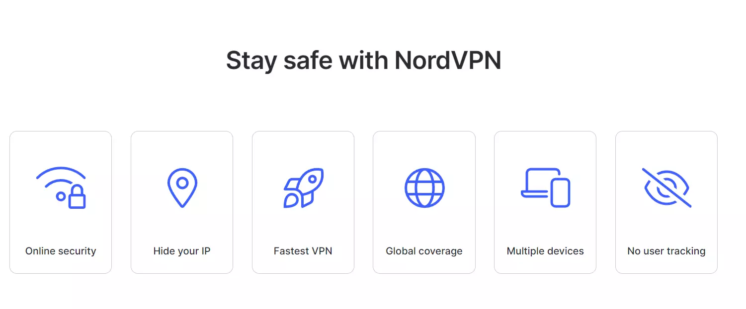 NordVPN features 