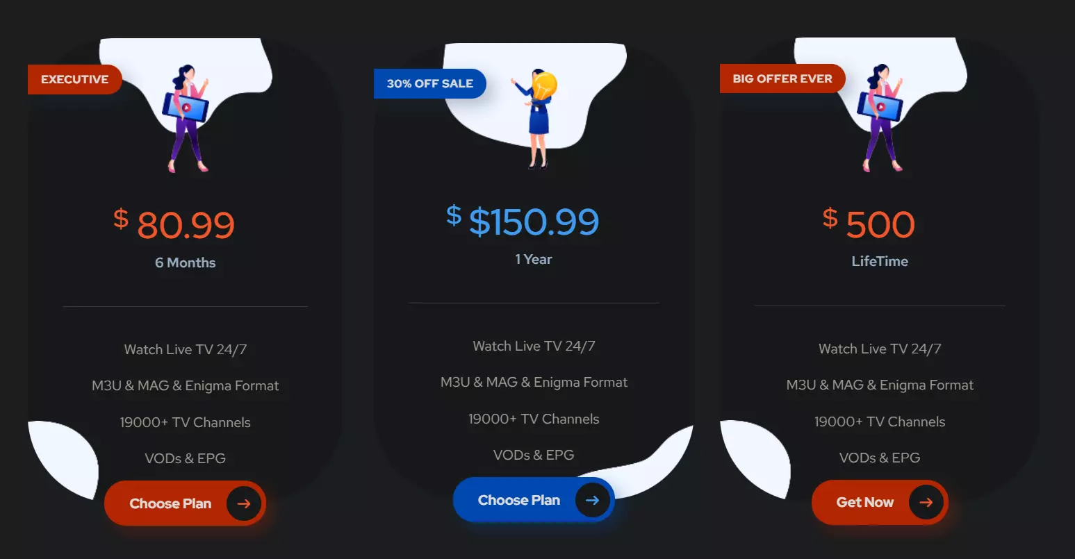 IPTV TRENDS Pricing